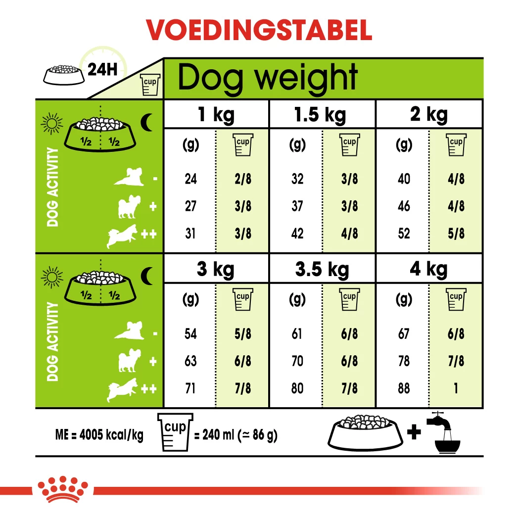 Royal Canin Extra Small Adult - Hondenvoer - 3kg - Afbeelding 3
