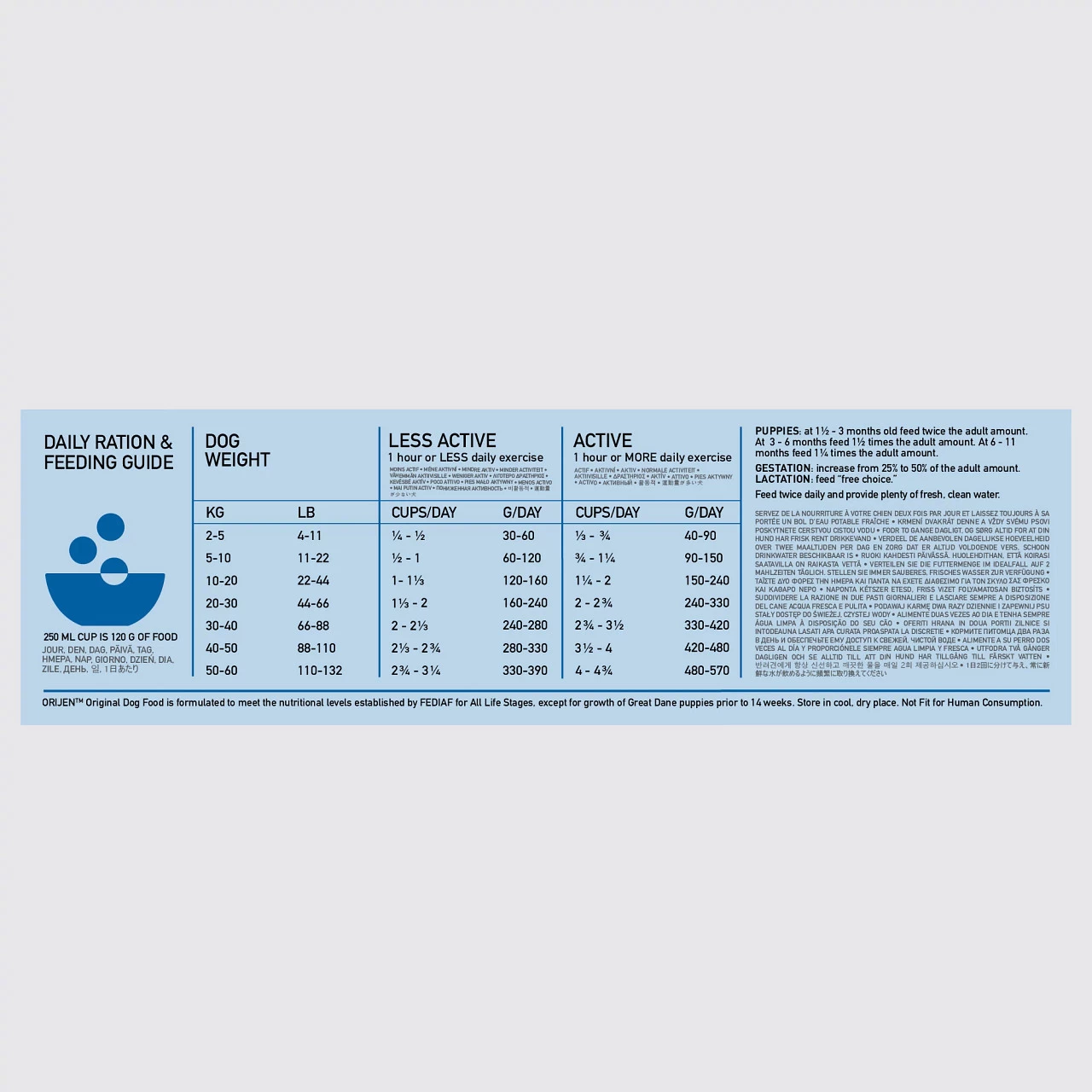 Orijen Whole Prey Original Hond 2kg - Afbeelding 3