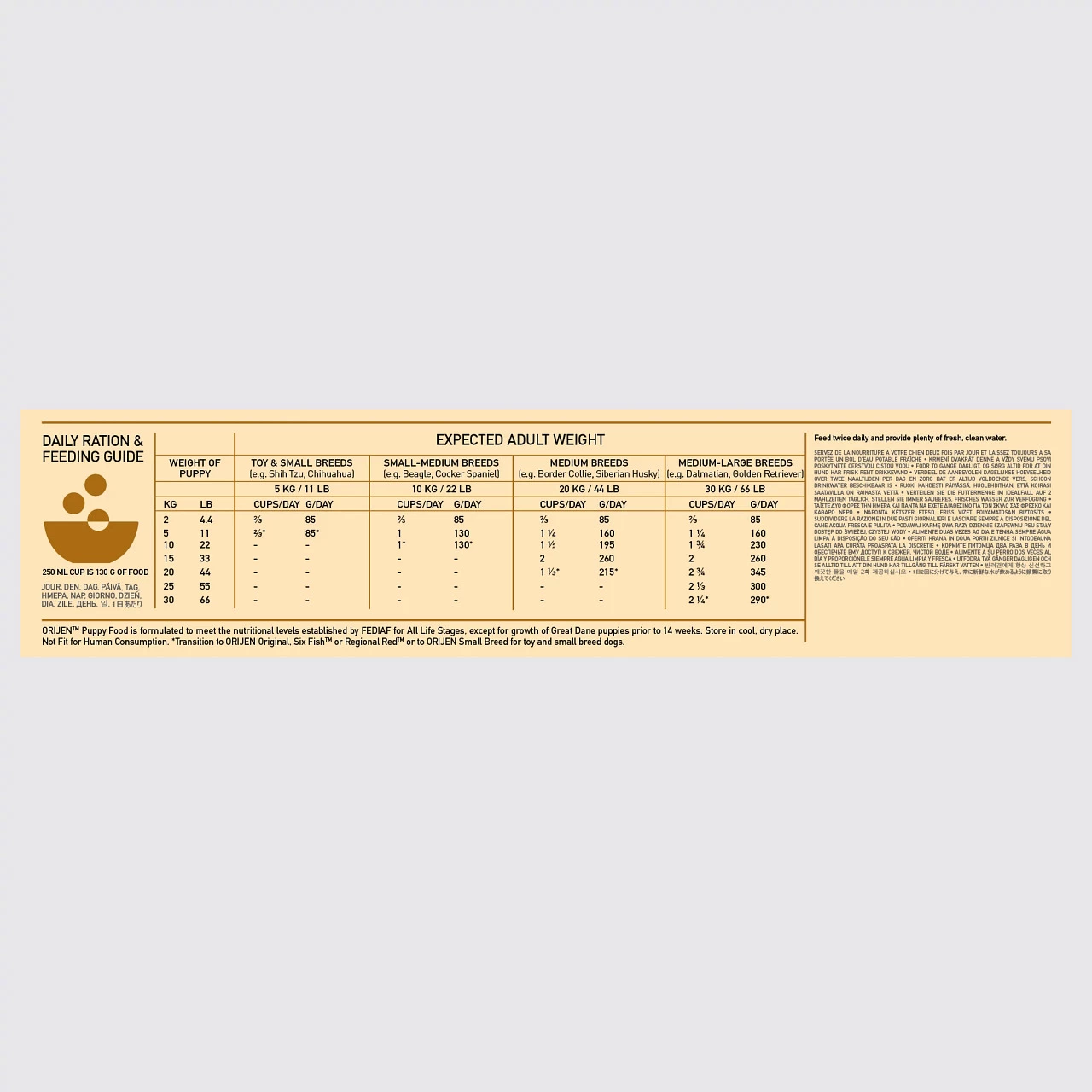 Orijen Whole Prey Puppy Hond 2kg - Afbeelding 3