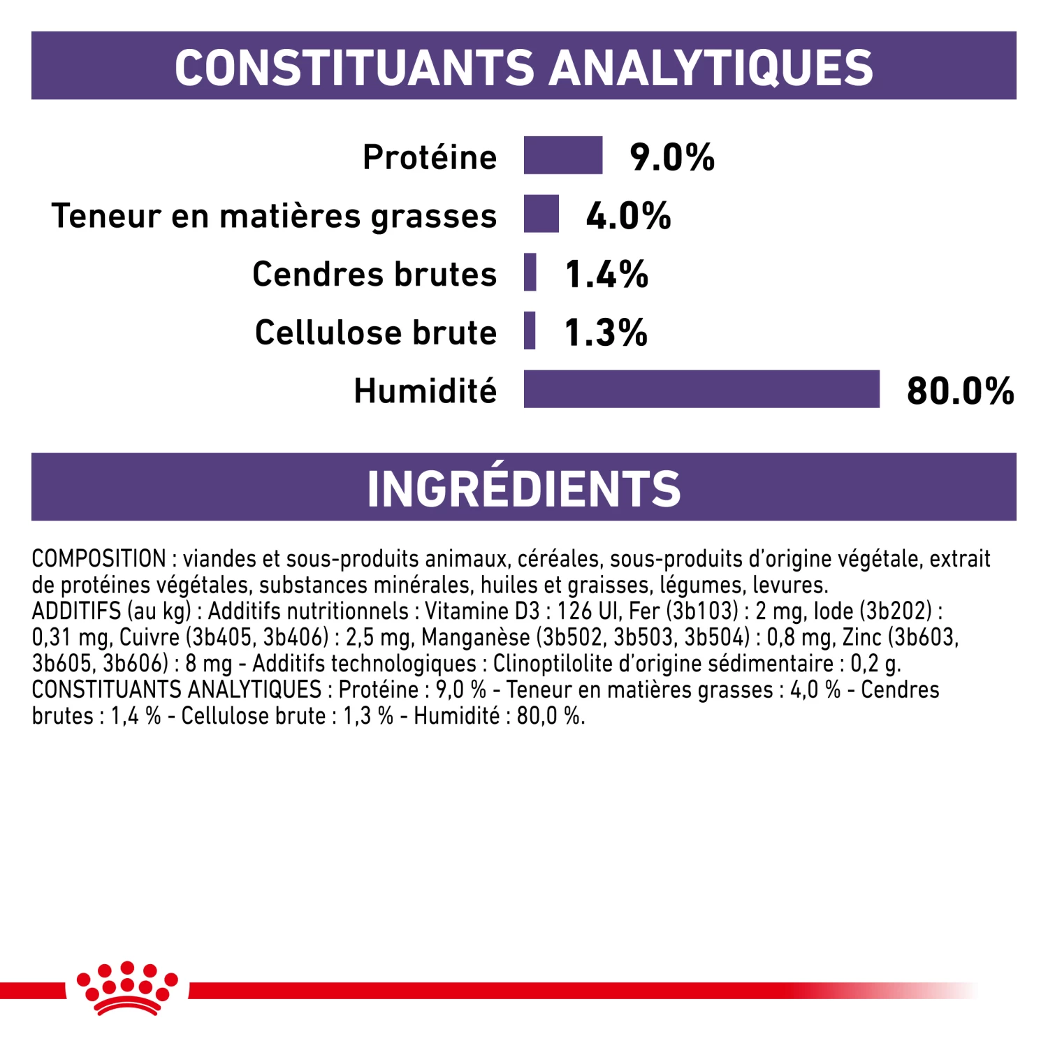 Royal Canin Mature Consult Cat - 12x85g - Afbeelding 4
