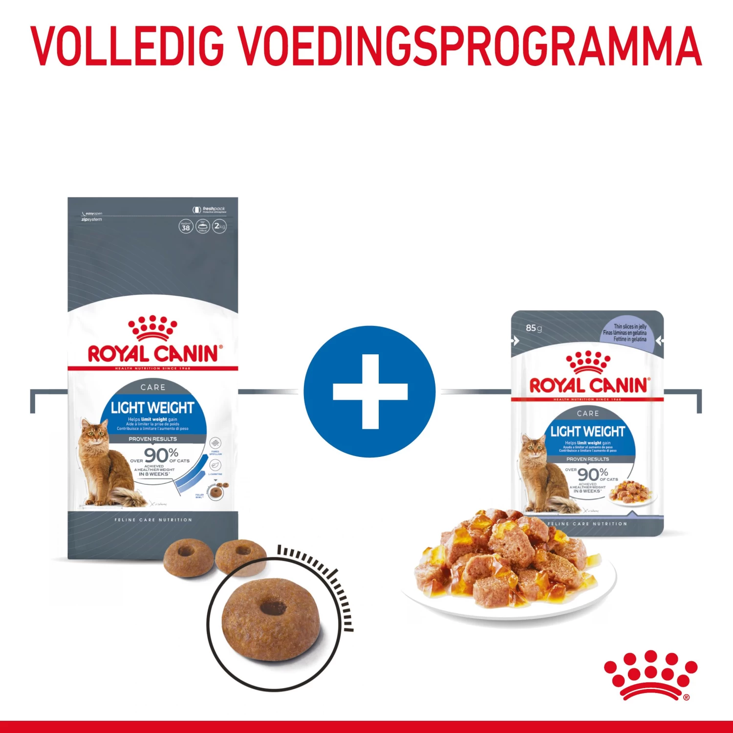 Royal Canin Light Weight Care Natvoer In Jelly Kattenvoer 12x85g - Afbeelding 5