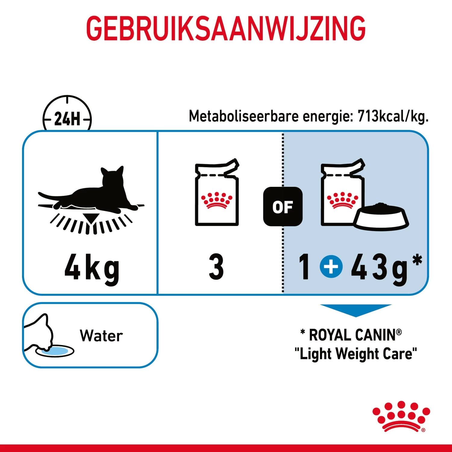 Royal Canin Light Weight Care Natvoer In Jelly Kattenvoer 12x85g - Afbeelding 9