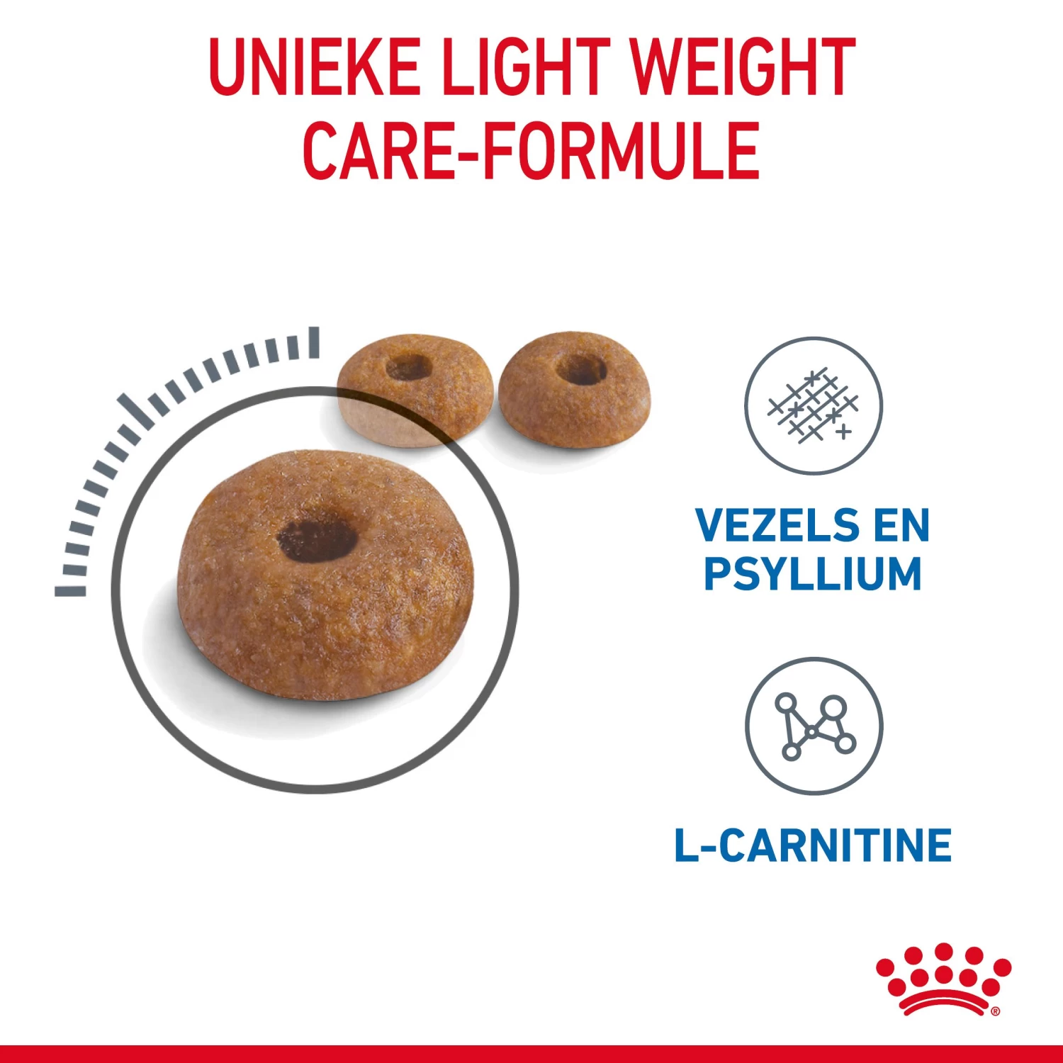 Royal Canin Light Weight Care Kattenvoer 1,5kg - Afbeelding 5