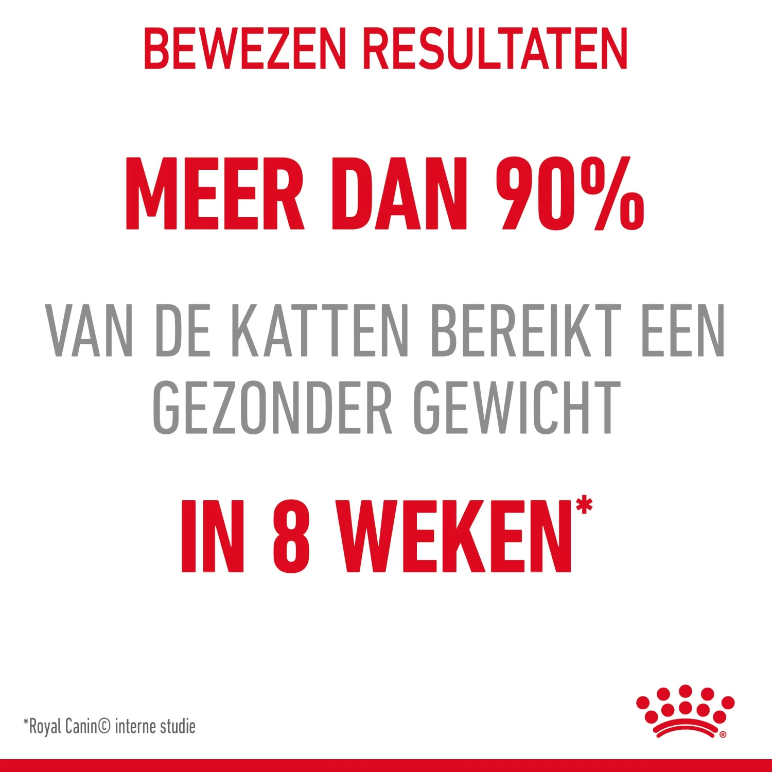 Royal Canin Light Weight Care Kattenvoer 1,5kg - Afbeelding 6