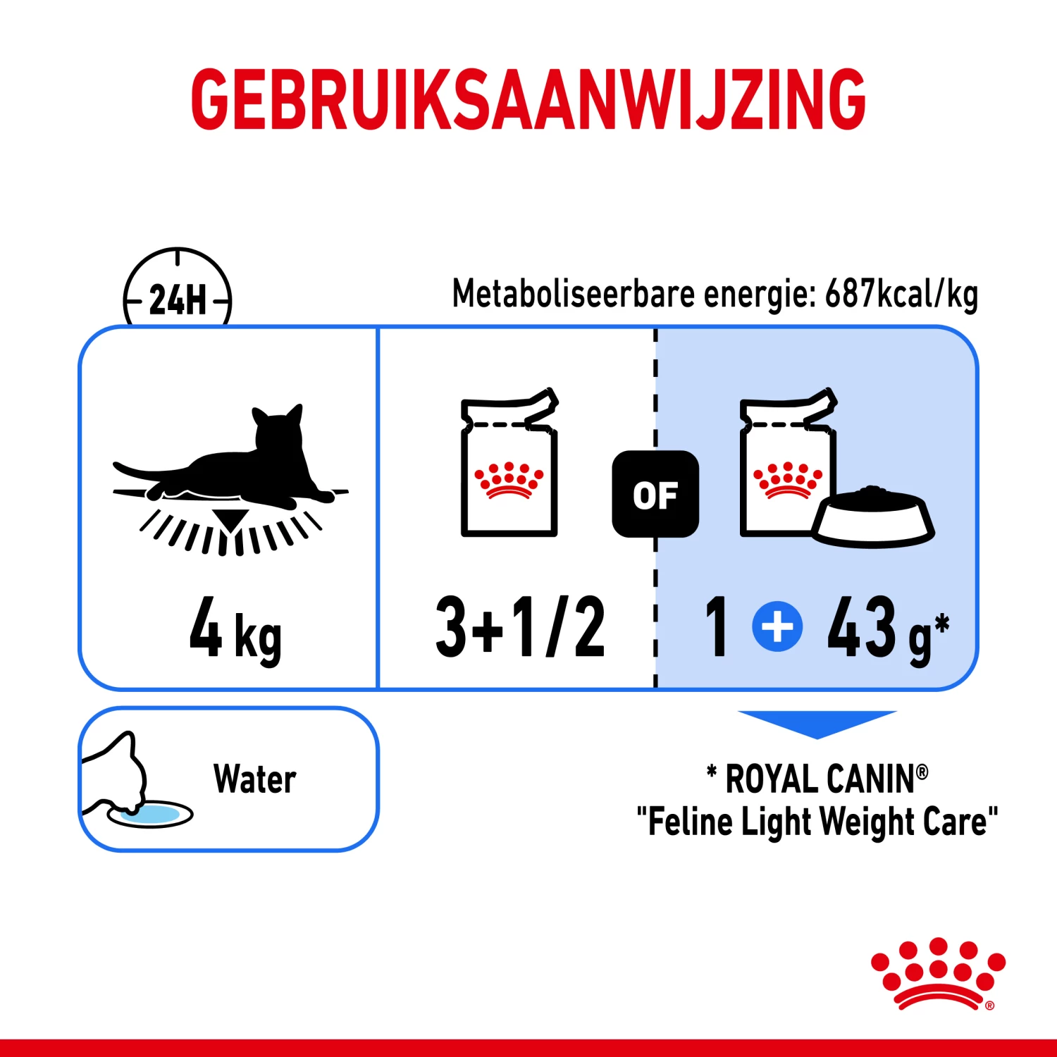 Royal Canin Light Weight Care Natvoer In Jelly Kattenvoer 12x85g - Afbeelding 13