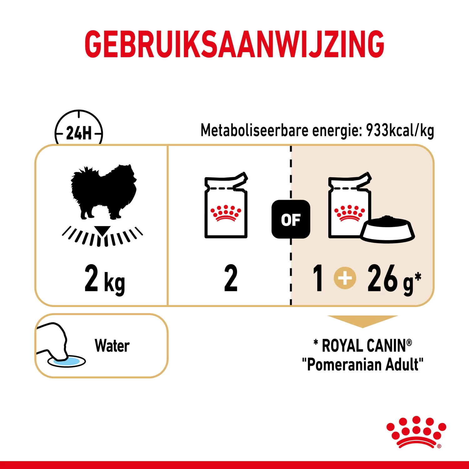 Royal Canin Pomeranian Adult Hondenvoer 12x85g - Afbeelding 6