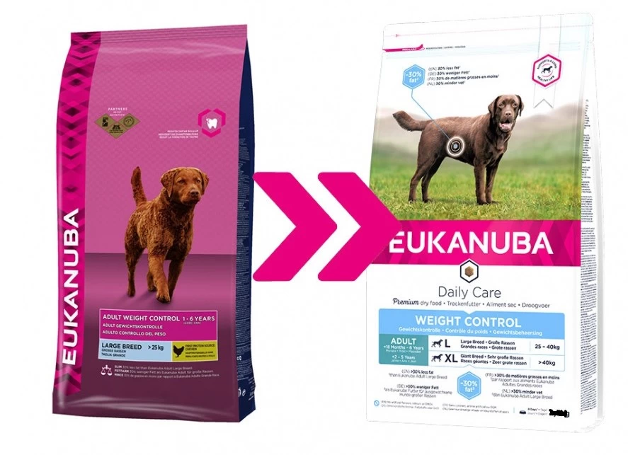 Eukanuba Adult Weight Control Large Breed â Hondenvoer - 15kg - Afbeelding 2